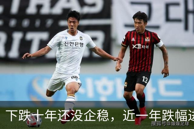 下跌十年还没企稳，近一年跌幅进一步扩大的10只中字头股票！