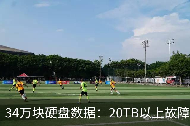 34万块硬盘数据：20TB以上故障率仅0.85%